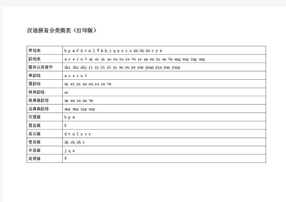 汉语拼音分类简表