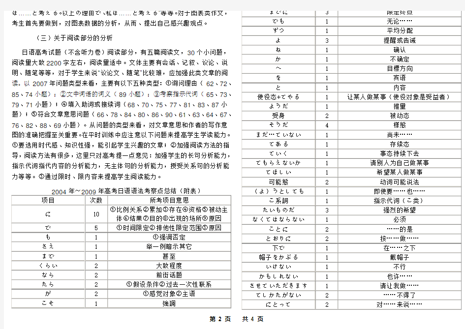 河北省日语高考试卷分析