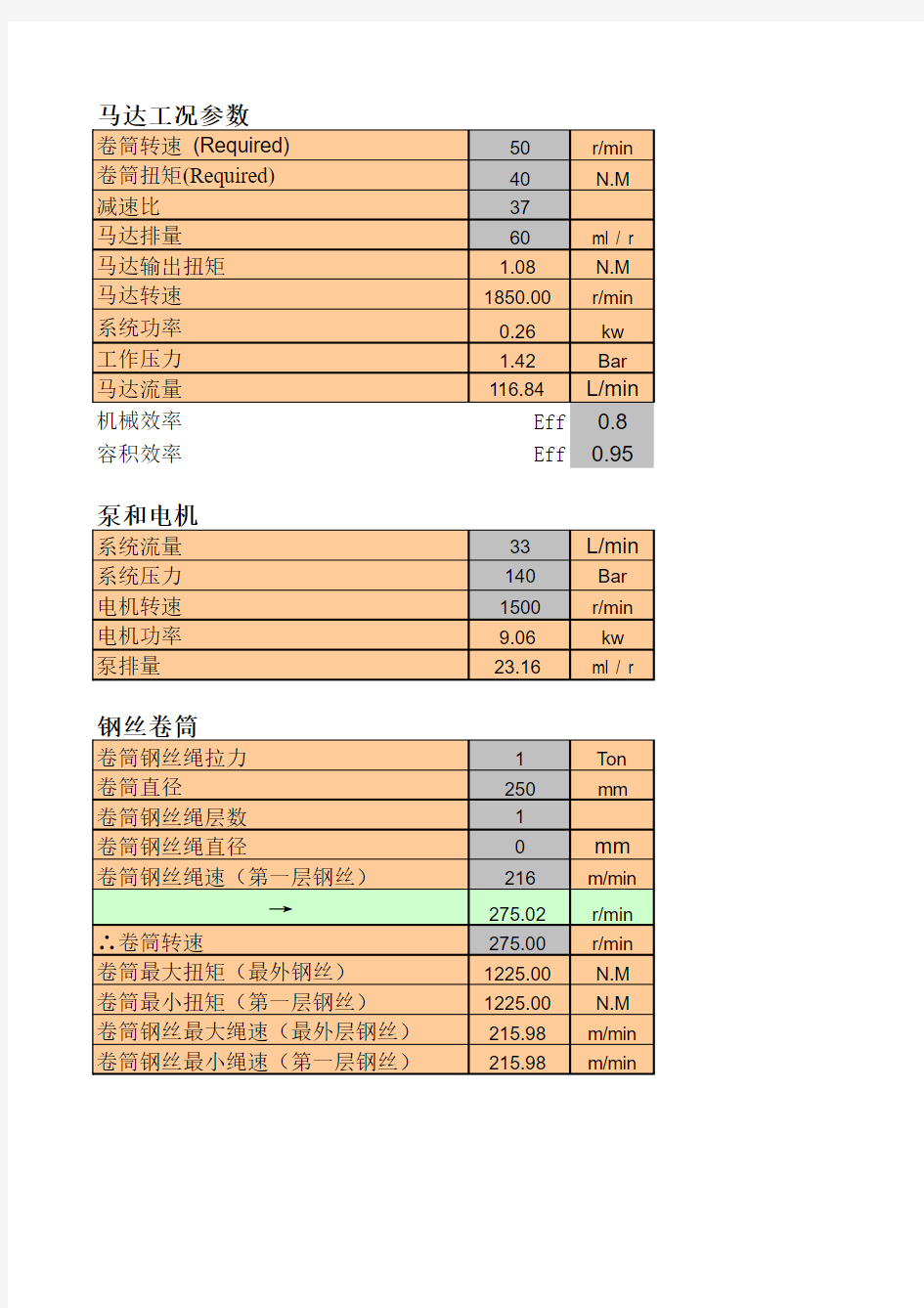 油管液压系统计算公式汇总