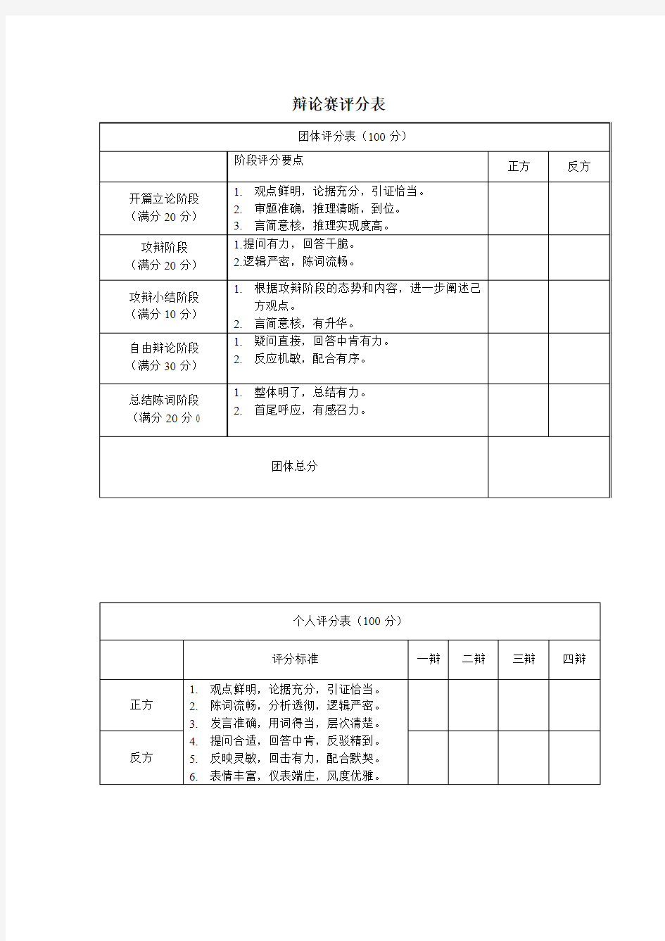 大学生辩论赛评分表