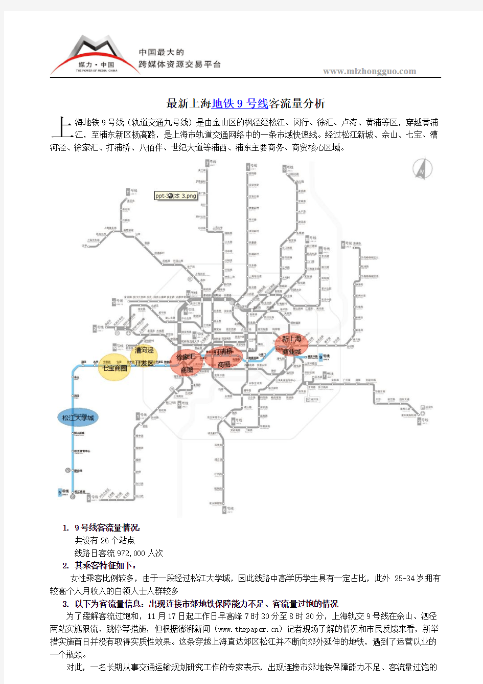 最新上海地铁9号线客流量分析