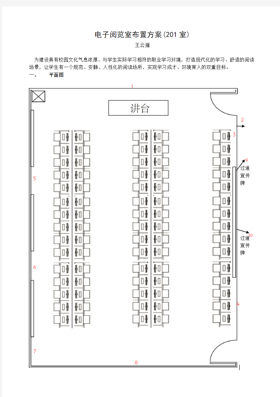 电子阅览室布置方案(201)