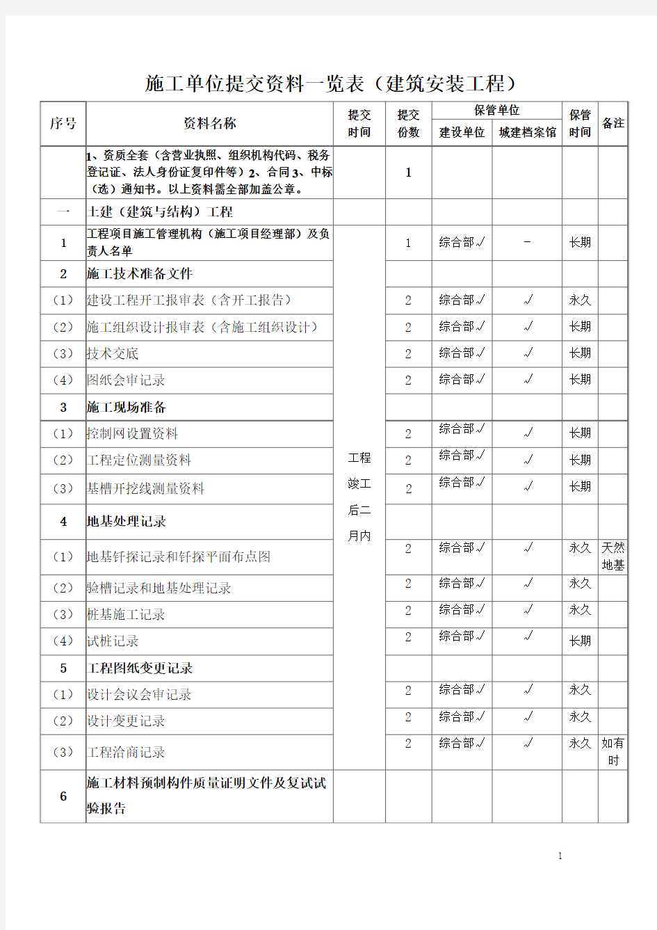 建设单位归档资料[1]