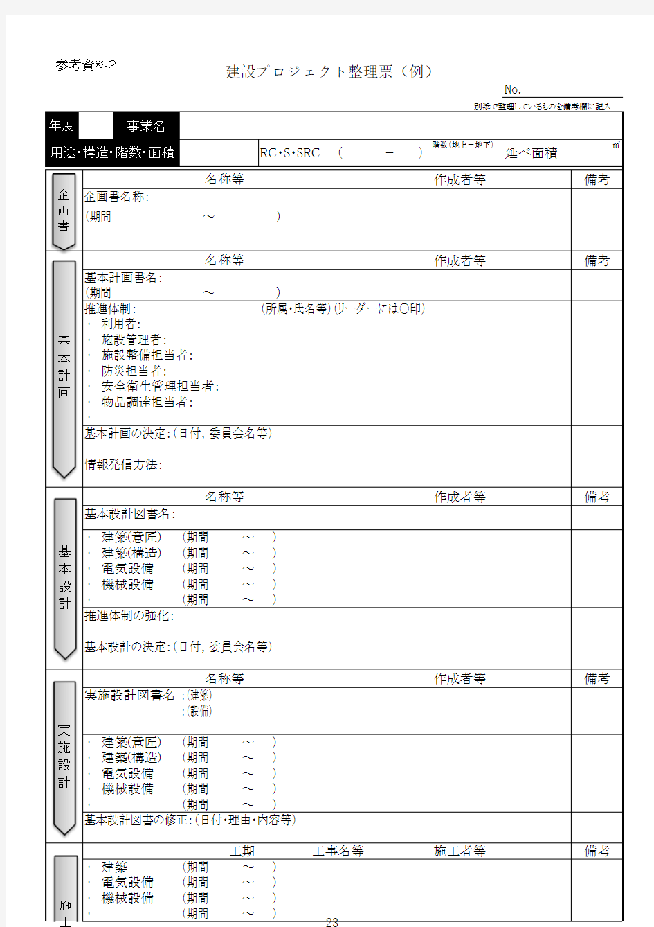 (参考资料2)建设プロジェクト整理票(例)