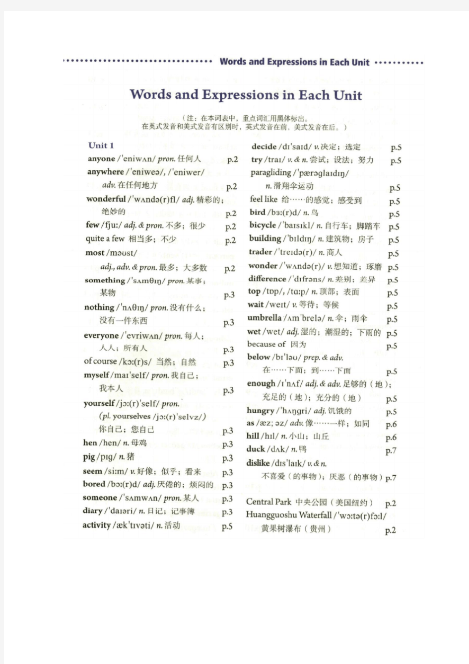 2013新人教版八年级上册英语单词表(扫描版)