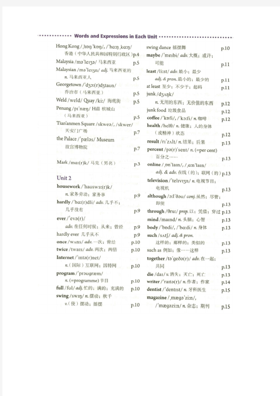 2013新人教版八年级上册英语单词表(扫描版)