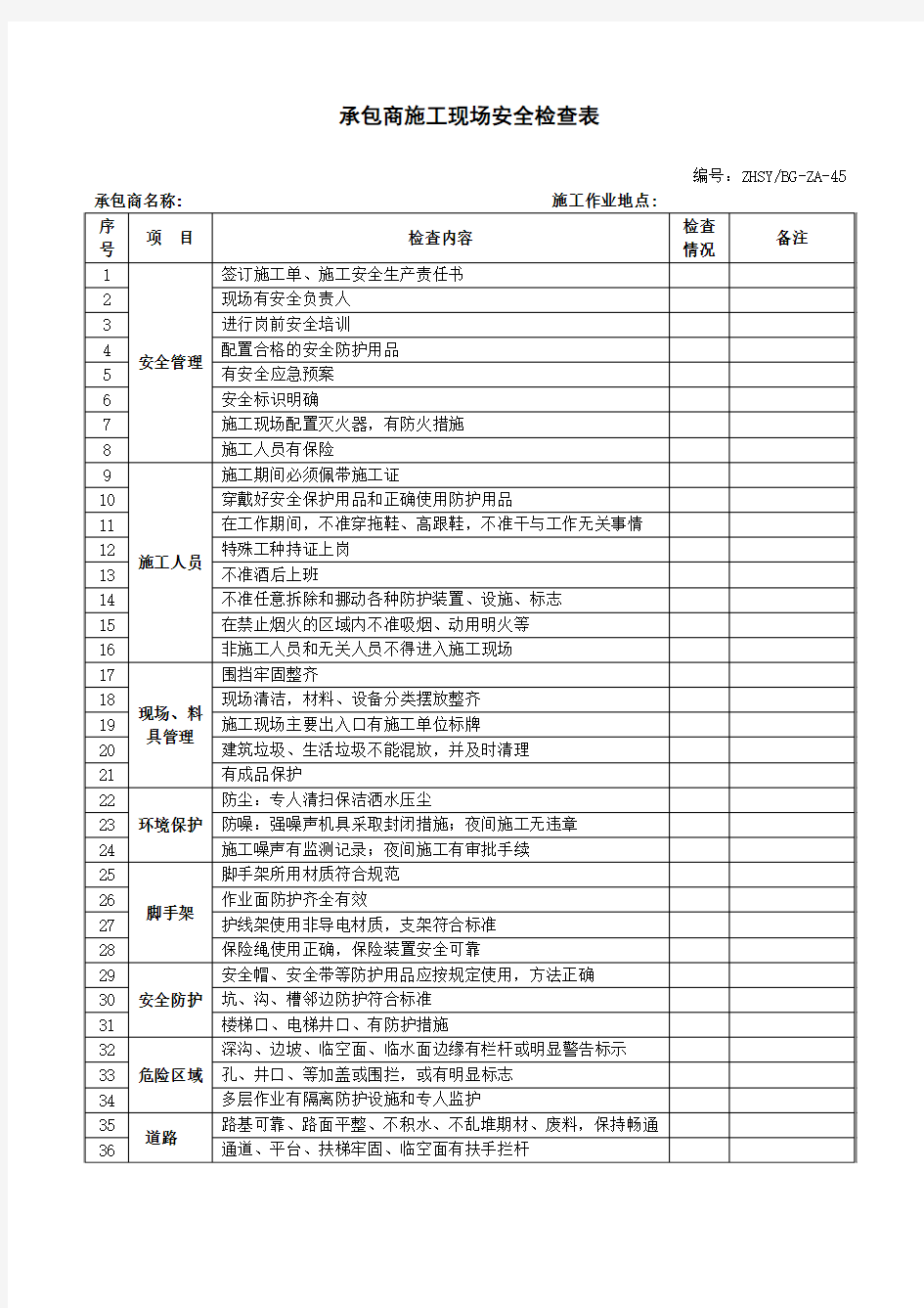 承包商施工现场安全检查表