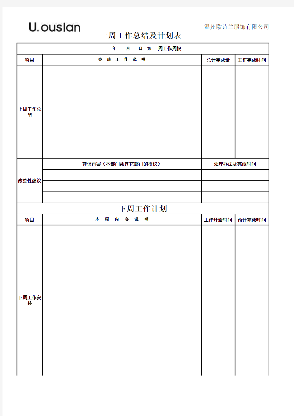 一周工作总结及下周计划表