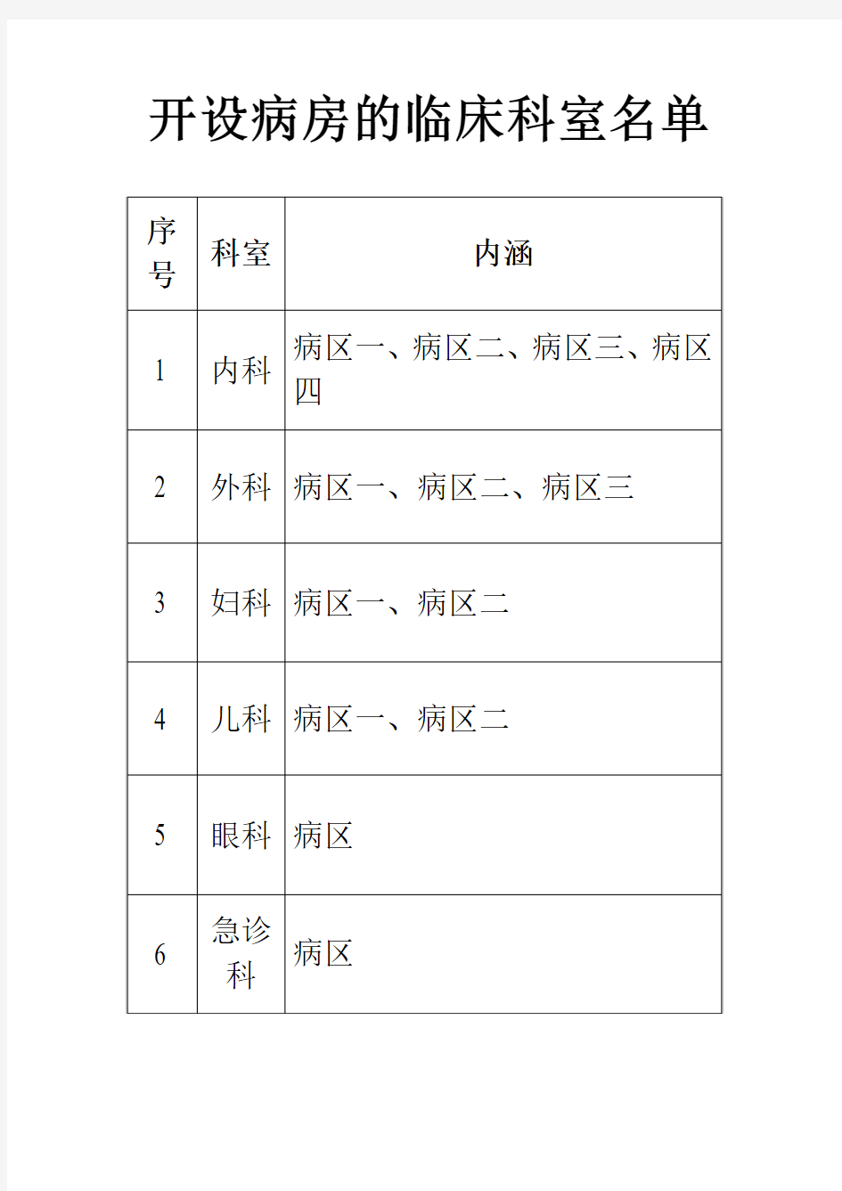 3.9.3中医综合治疗室名单