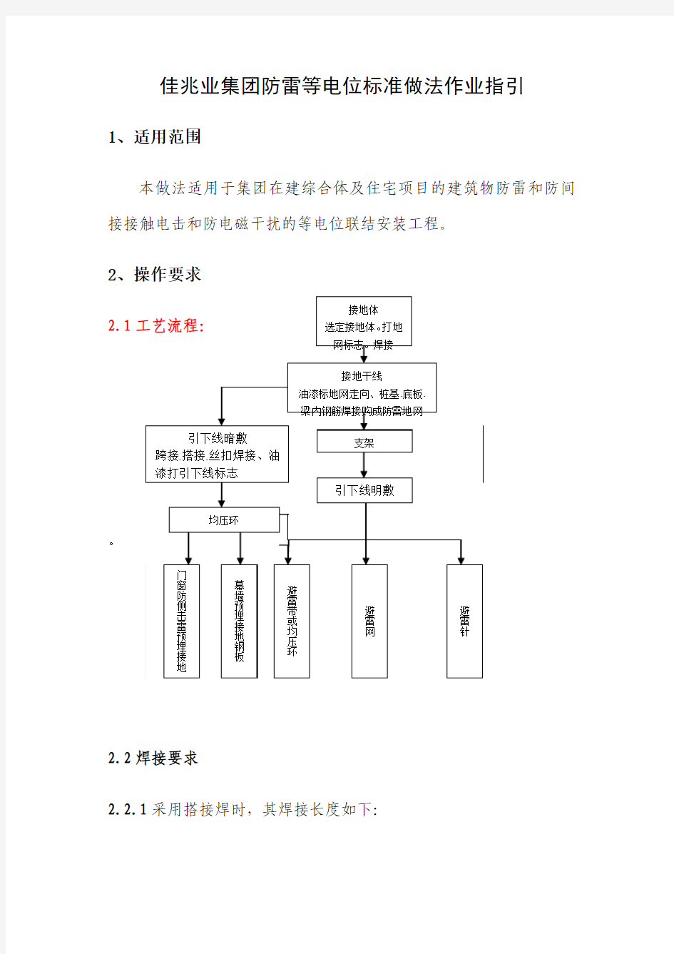 防雷等电位