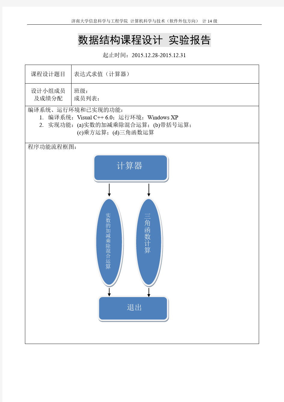 数据结构课程设计_实验报告(一)表达式求值(计算器)