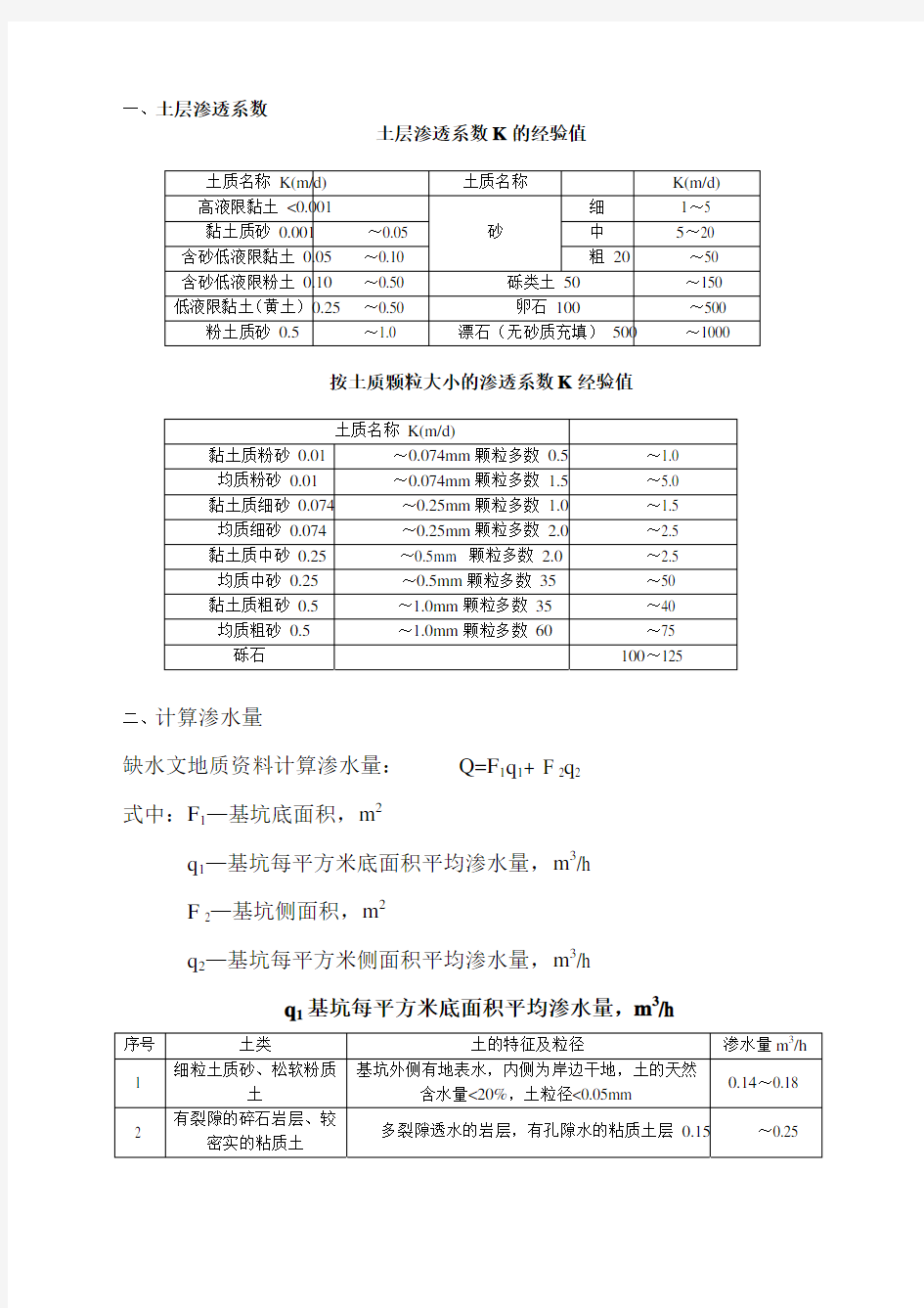 土层渗透系数K的经验值