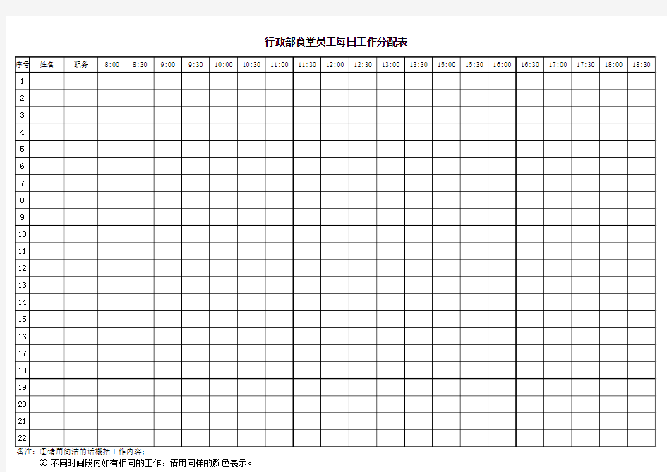 食堂人员工作分配表