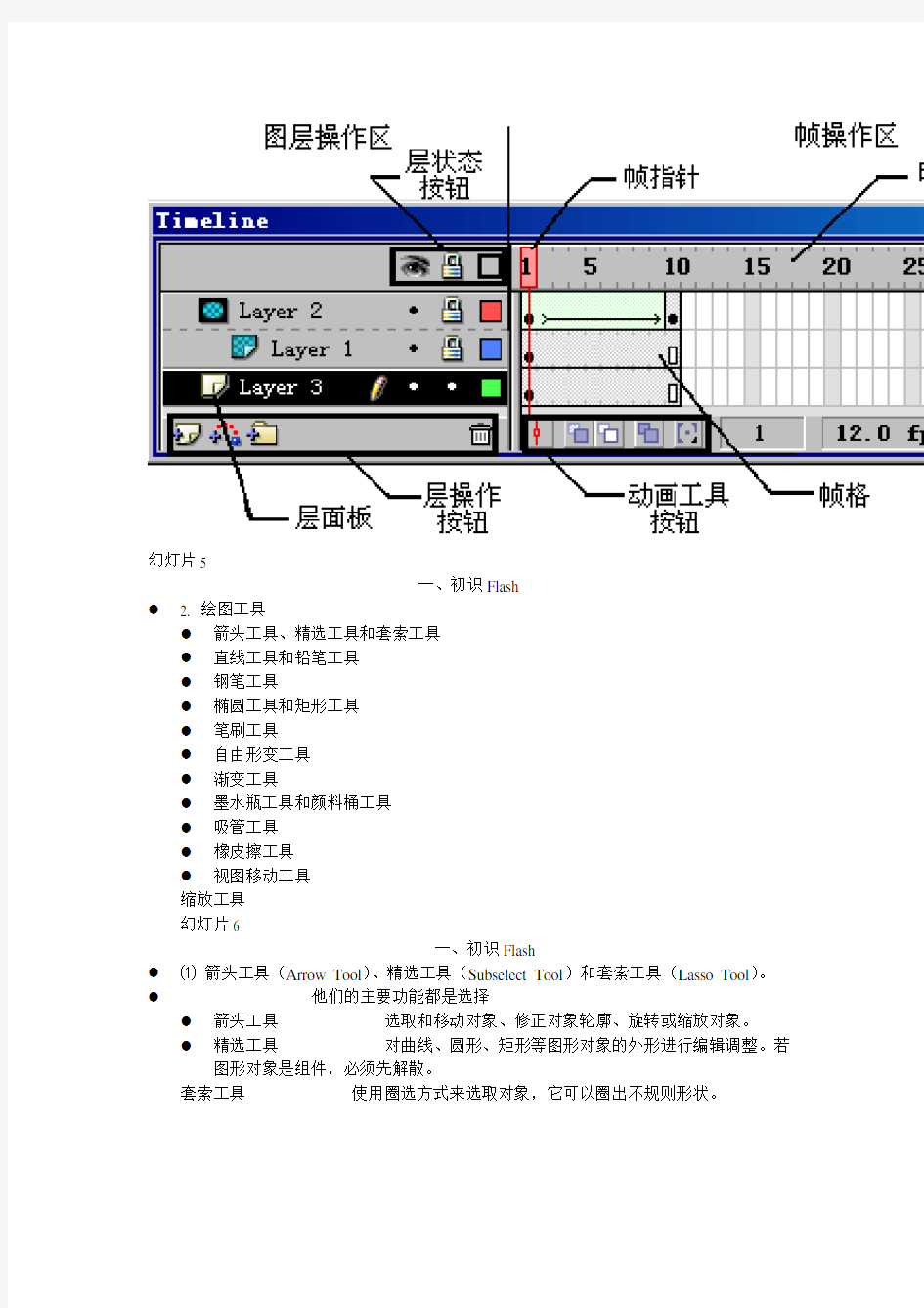 flash动画制作教程(很实用)