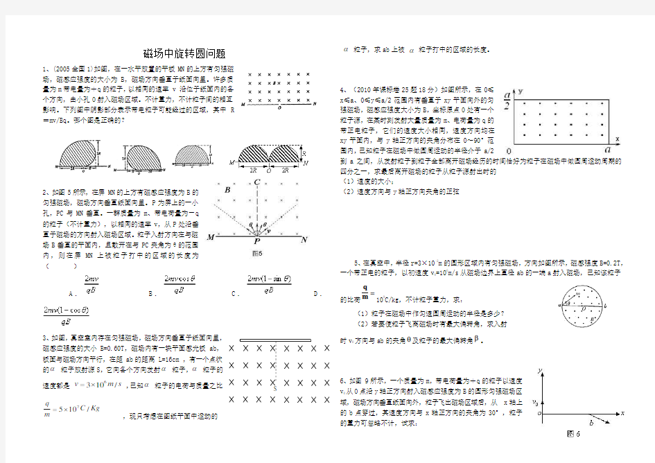 磁场中旋转圆问题