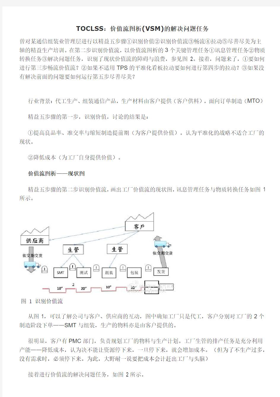 TOCLSS：价值流图析(VSM)的解决问题任务