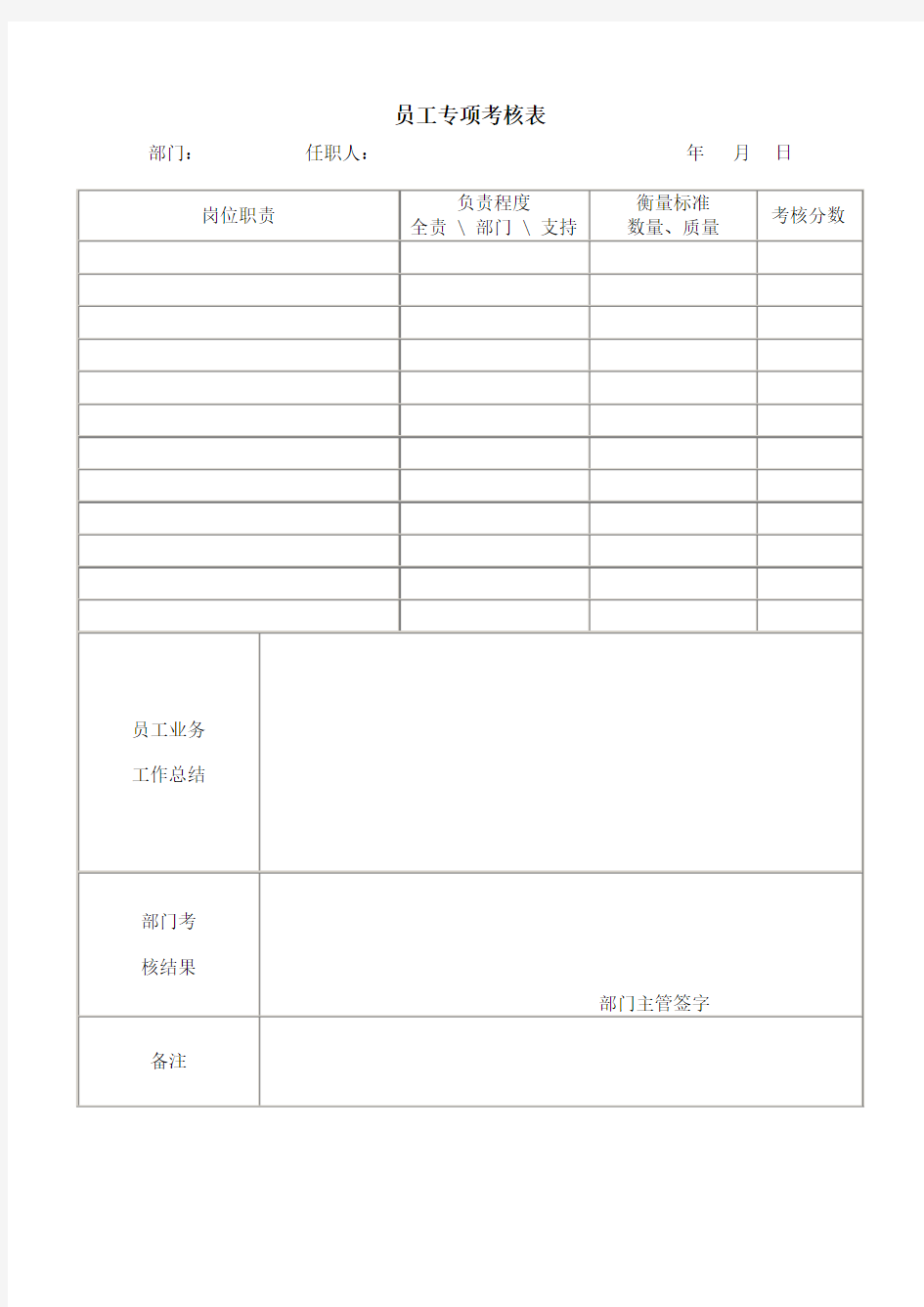 人力资源管理表格大全员工专项考核表(1)