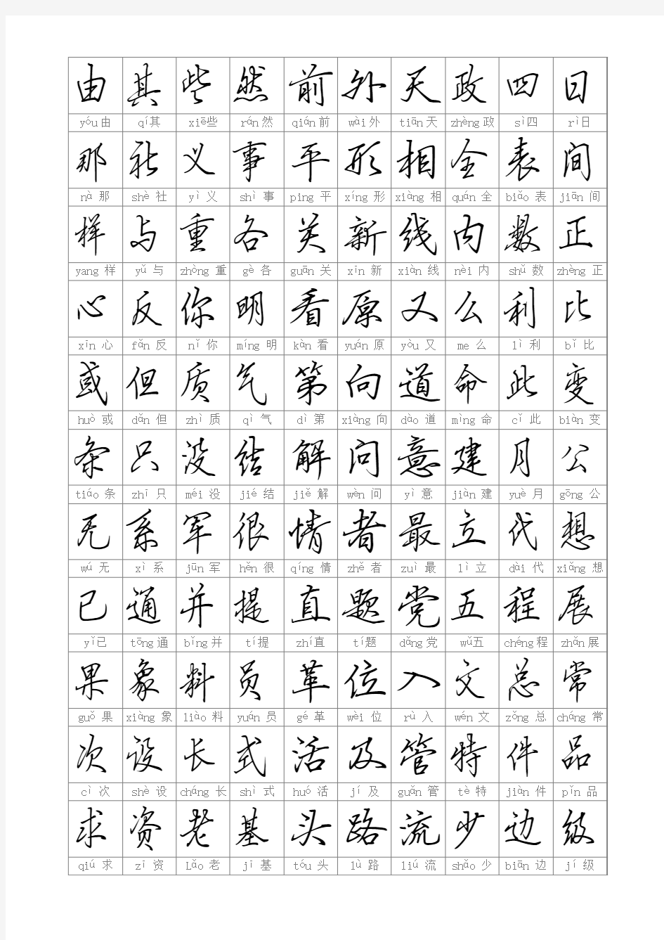 1000汉字-钢笔行书字帖
