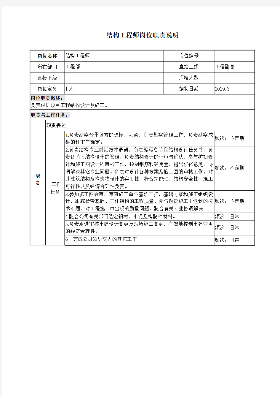 结构工程师岗位职责说明