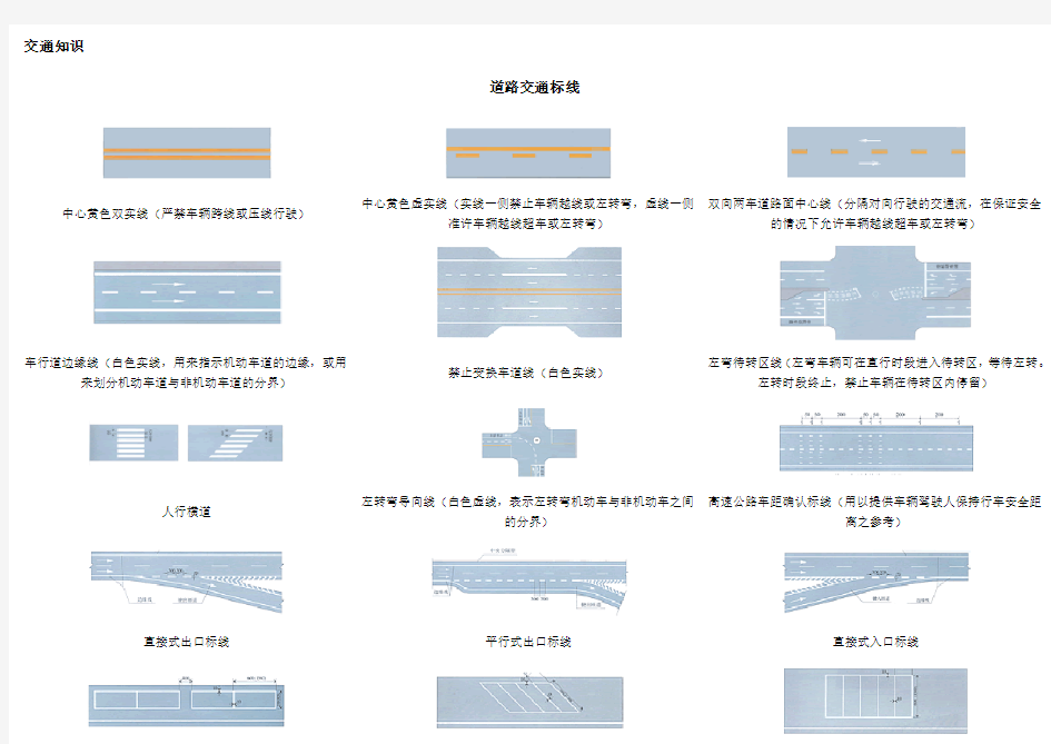 交通图标大全交通知识