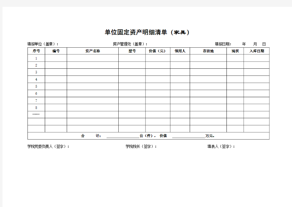 单位固定资产明细清单(家具,学院)