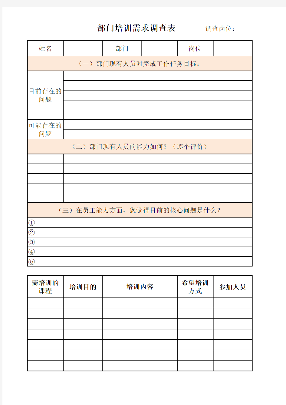 培训需求访谈提纲--部门经理填写