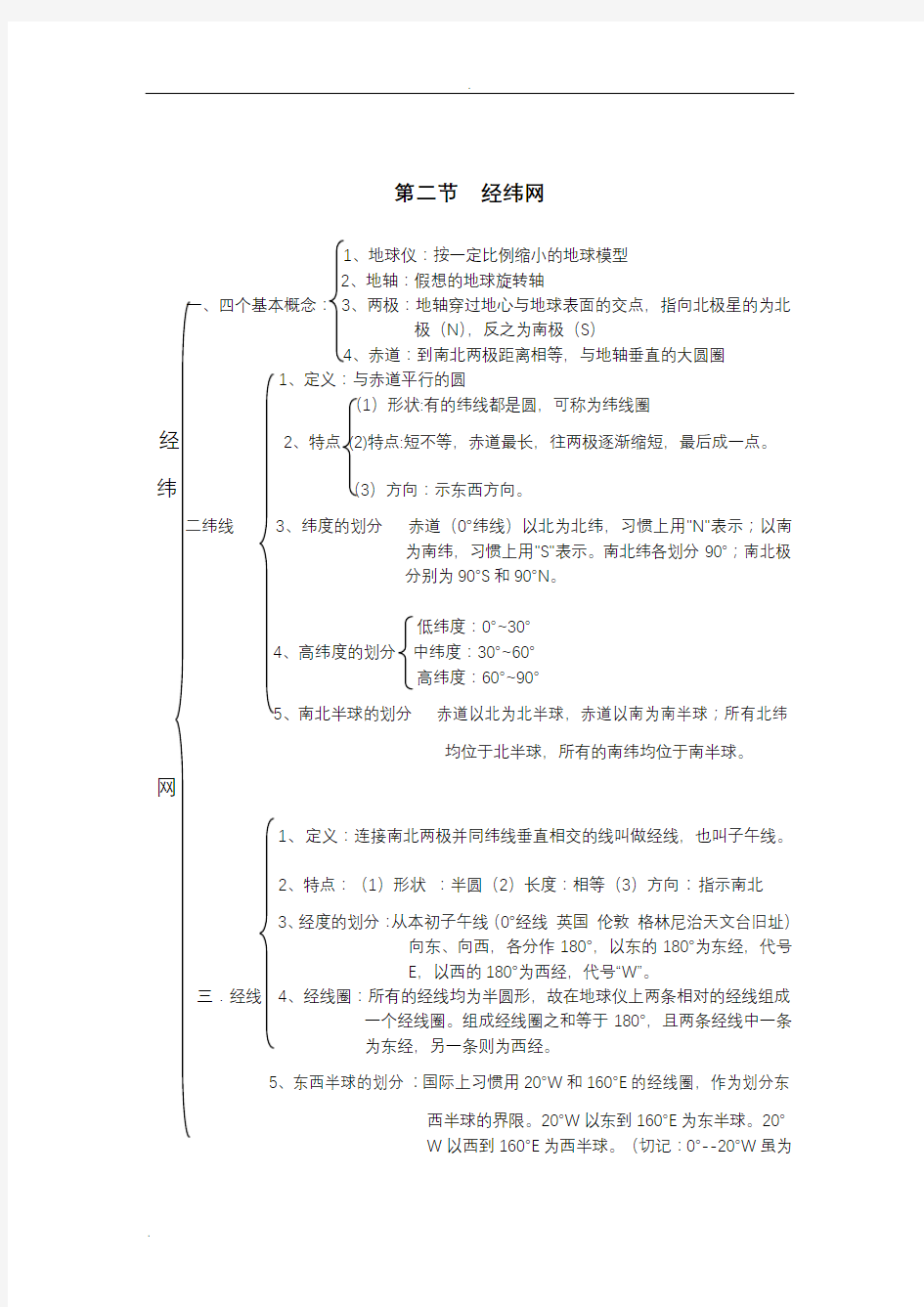 七年级上册地理知识结构图