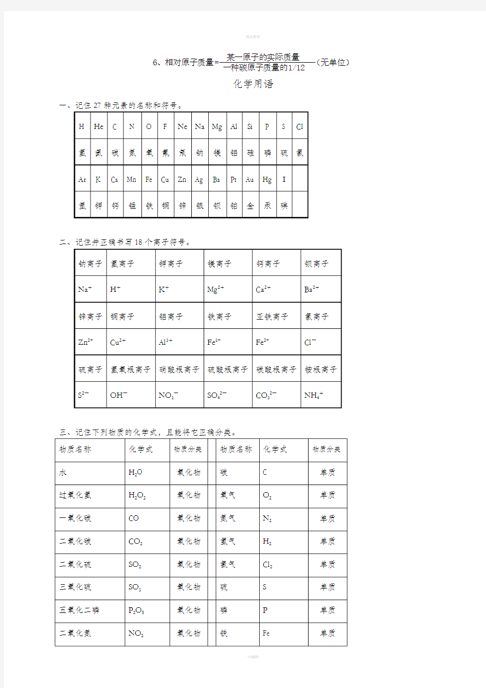 初中化学常见的元素符号