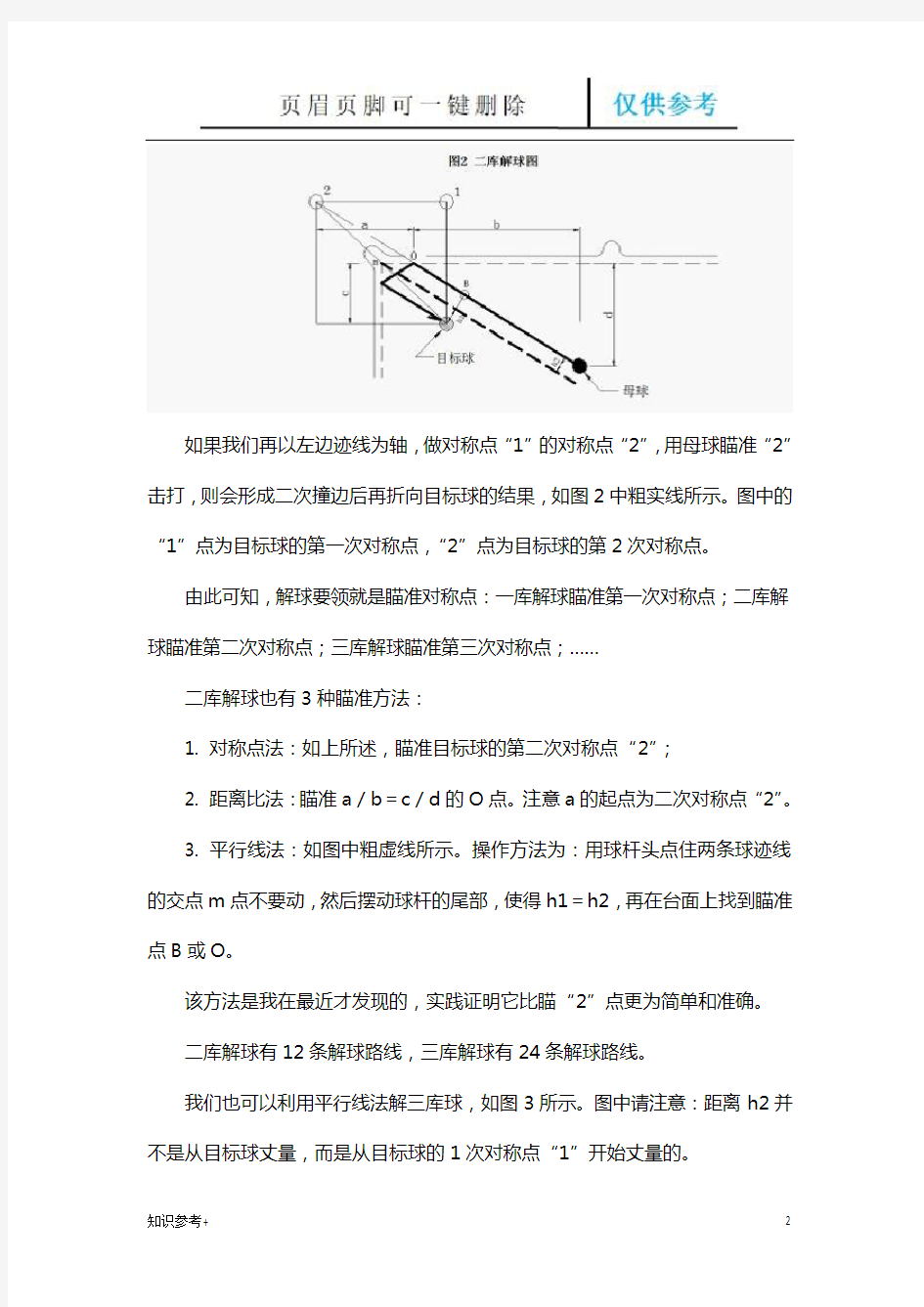 台球解球基本原理(借鉴类别)