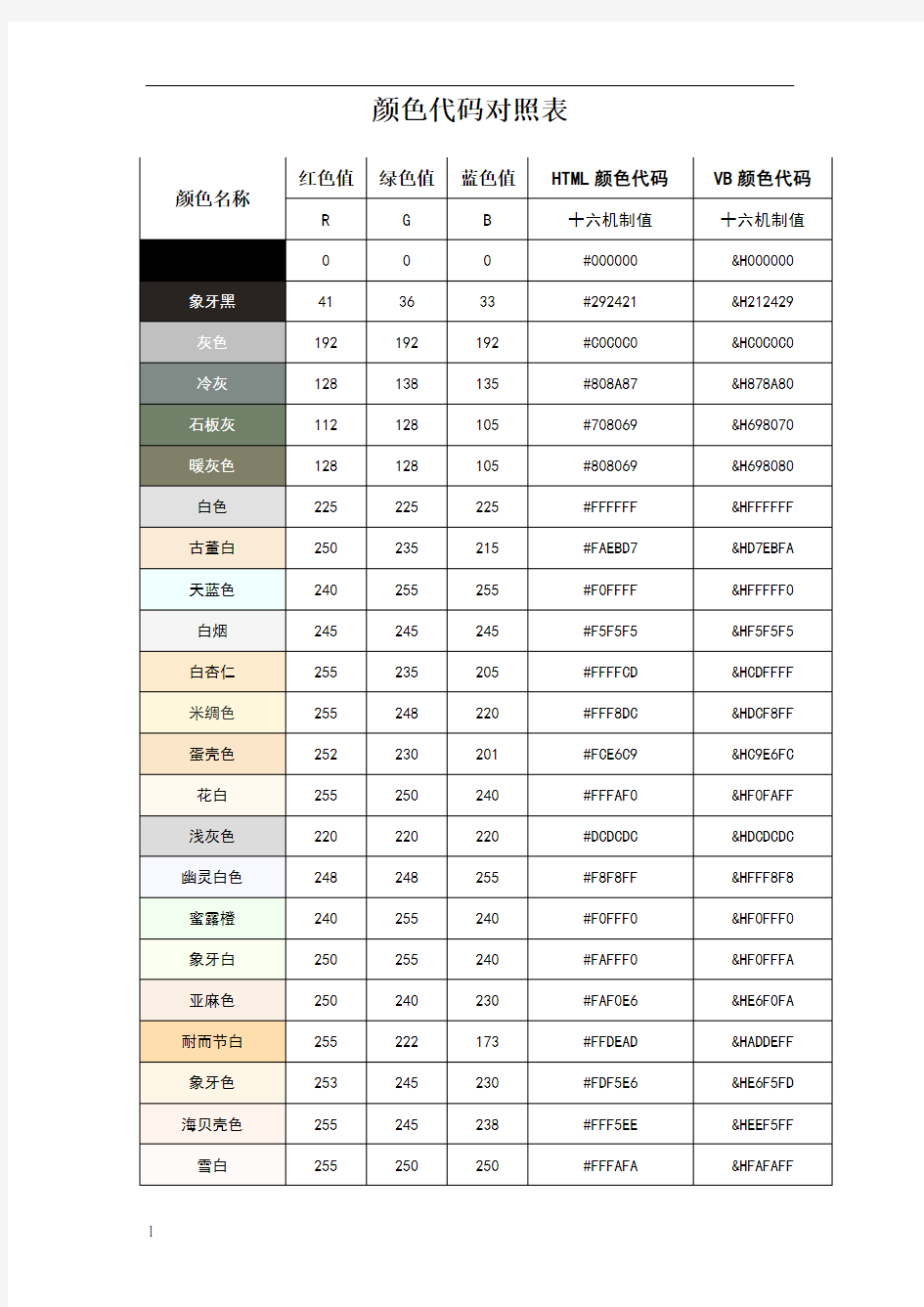 颜色代码对照表