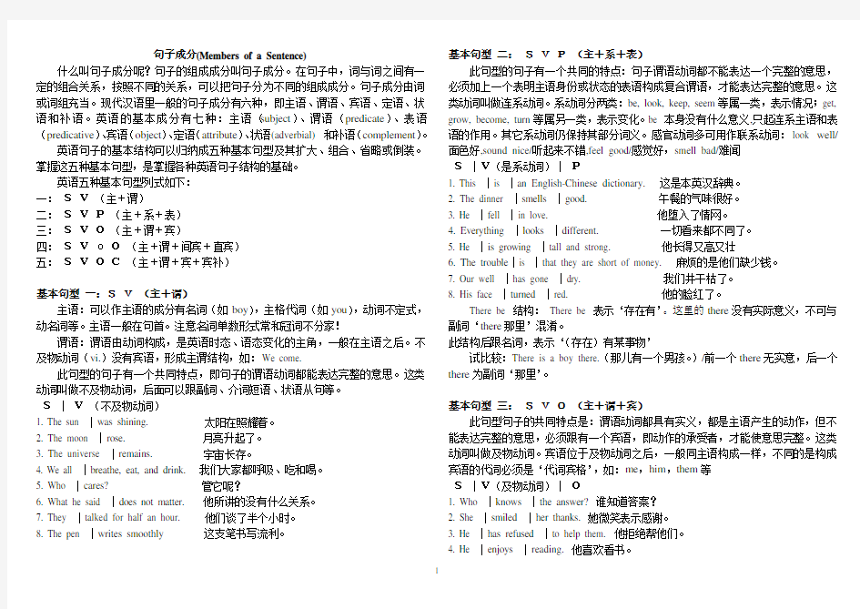 初中英语句子成分的划分及练习