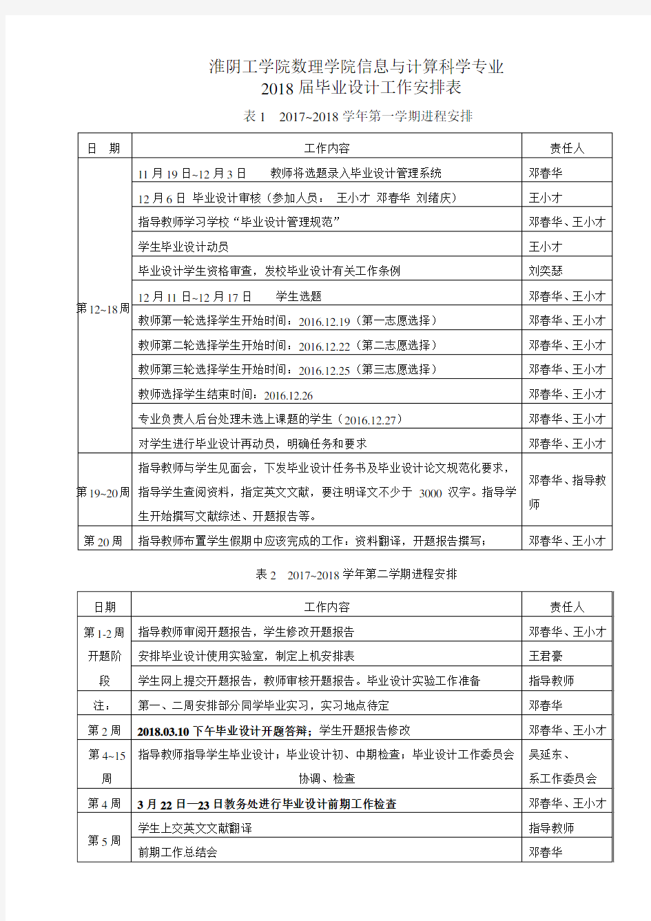 数理学院2018届毕业设计