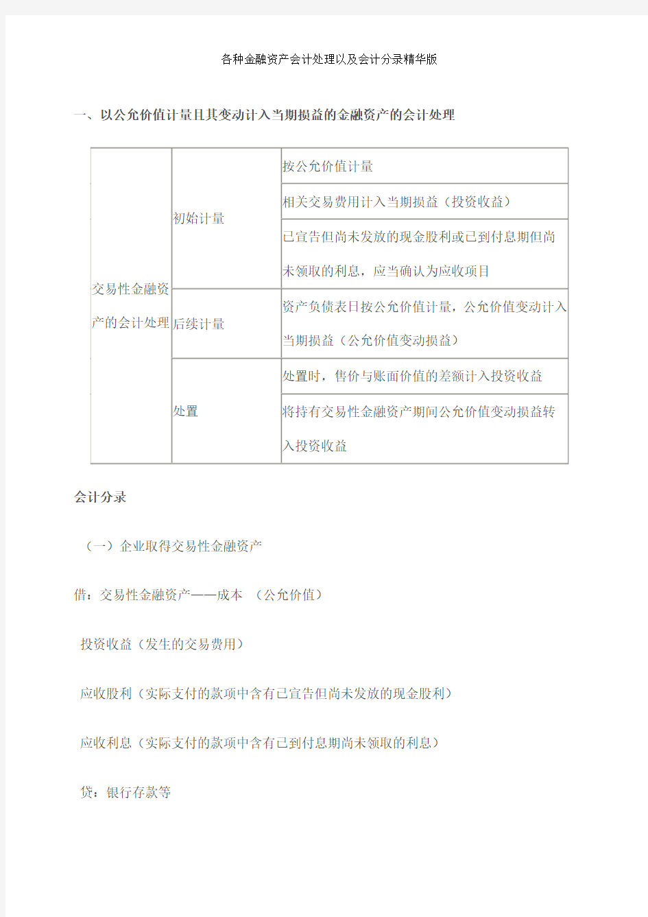 各种金融资产会计处理以及会计分录精华版