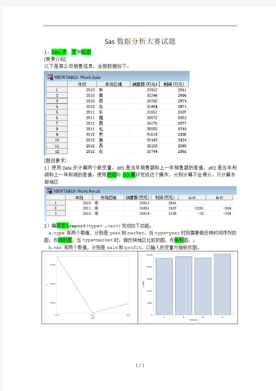 2015年SAS初赛测试卷