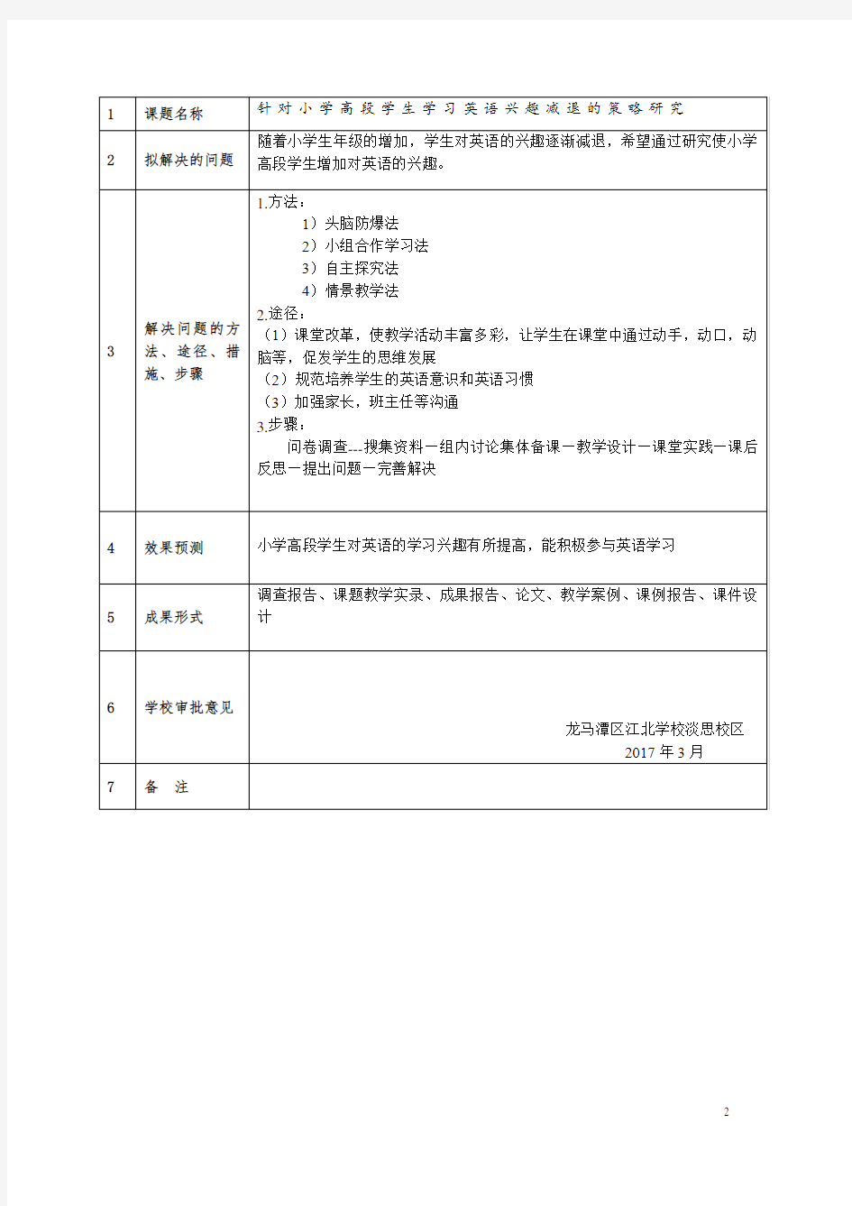 小学英语组校级课题立项(王燕琴、钟阳、邓亚楠)