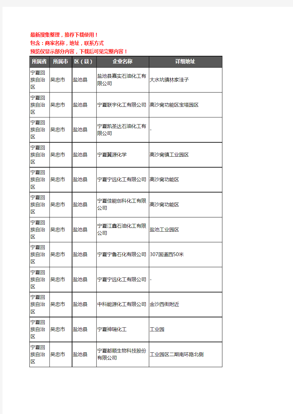 新版宁夏回族自治区吴忠市盐池县化工厂企业公司商家户名录单联系方式地址大全13家