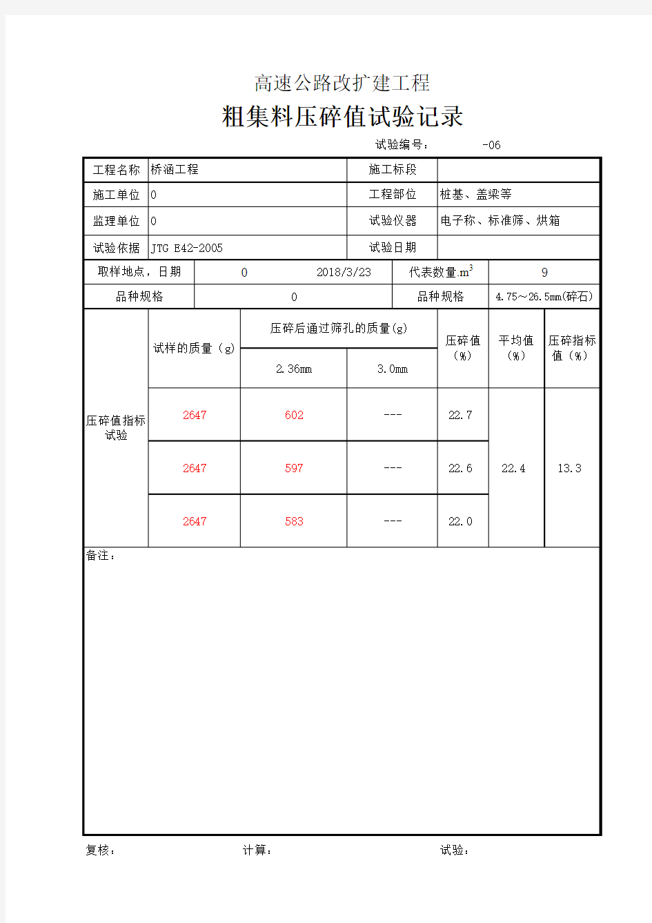 高速公路碎石试验报告