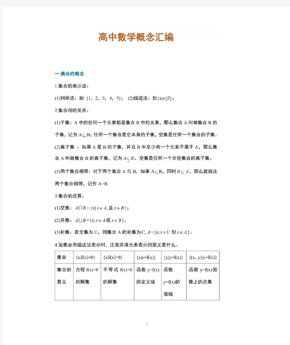 高中数学概念定理大汇总