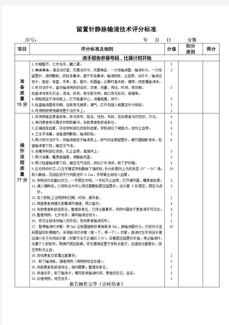 留置针静脉输液操作流程