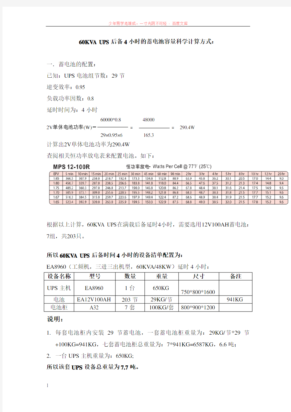 60kvaups后备4小时的设备配置清单及尺寸