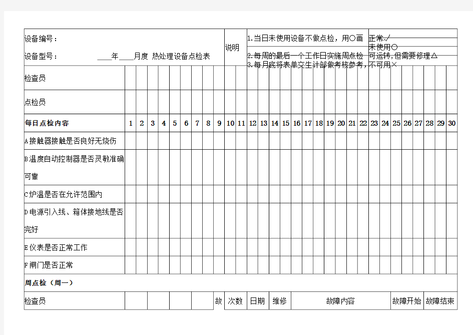 热处理设备点检表