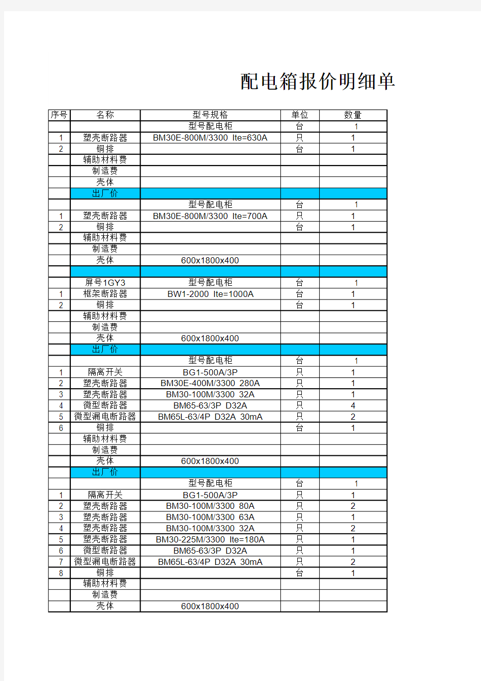 配电箱元器件报价详表