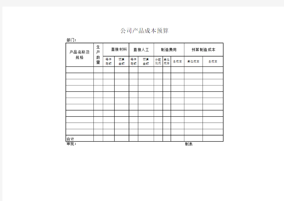 公司产品成本预算