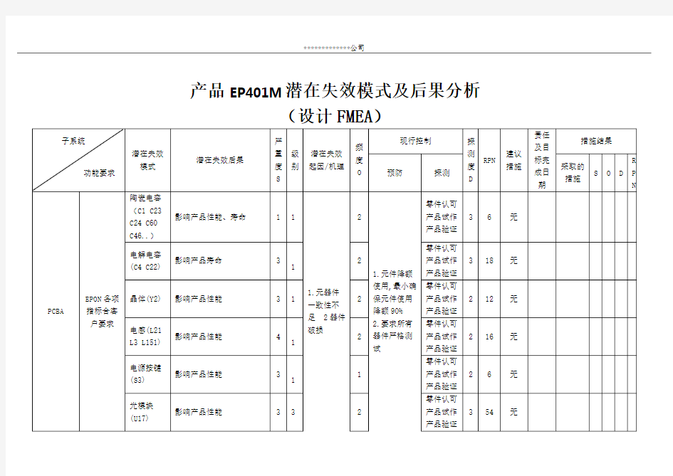 DFMEA失效模式分析报告-范例