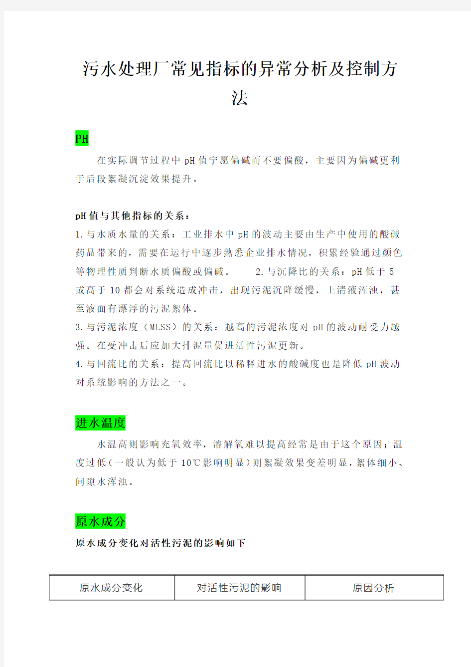 污水处理厂常见指标的异常分析及控制方法