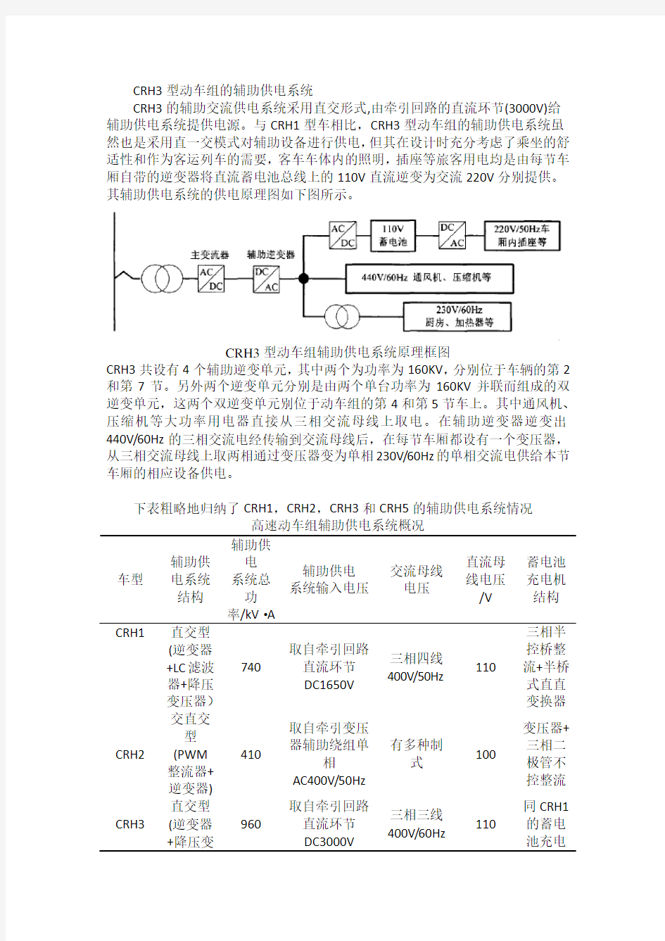 CRH3型动车组的辅助供电系统