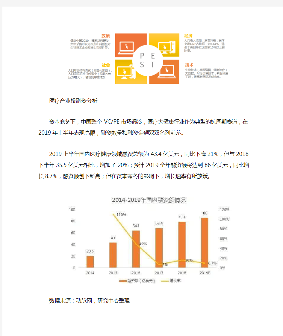 创业邦研究中心：2019中国医疗大健康产业研究报告