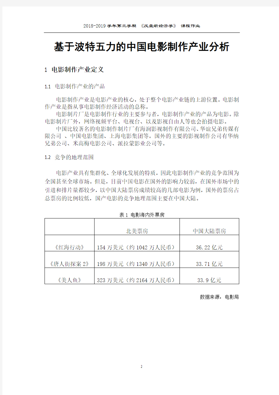 用波特五力模型电影制作产业分析