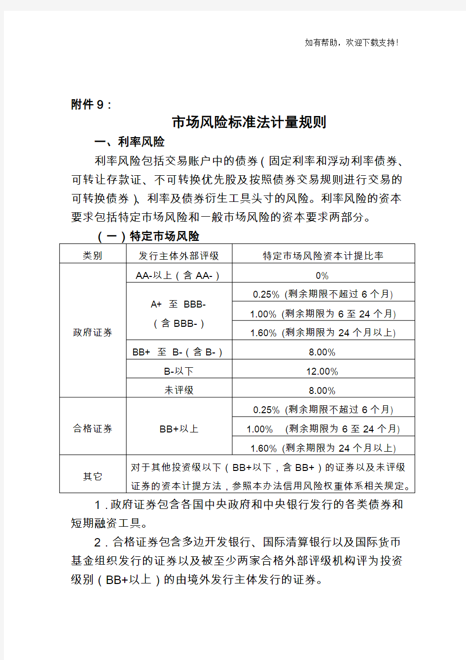 商业银行资本管理办法附件9市场风险资本要求标准法计量规则