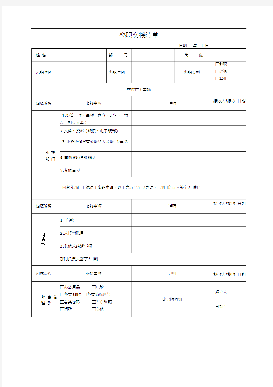 离职交接清单